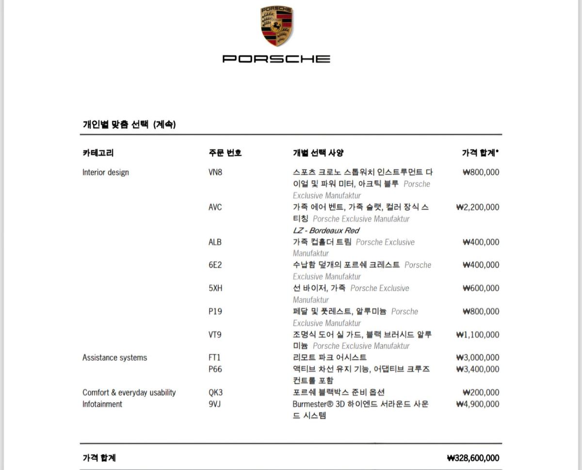 포르쉐 911 카레라 4 GTS 카브리올레 사진 10